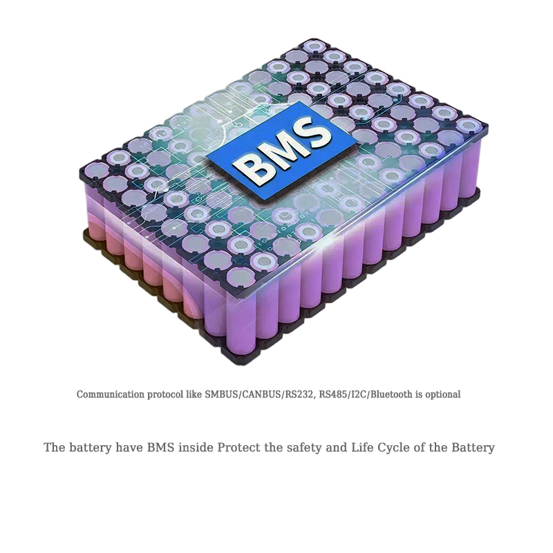 36V 6000mAh 18650 Lithium Ion Rechargeable Battery